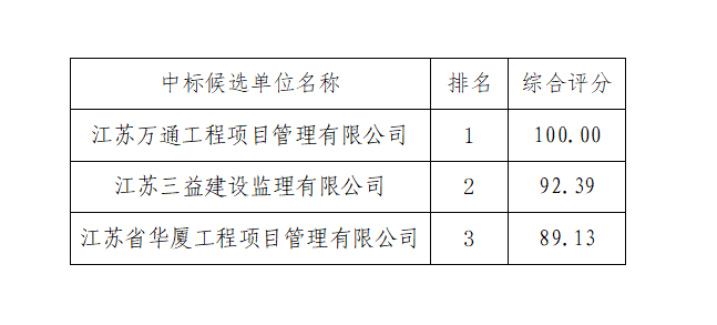 JS[FQ`77`544WLBOEZI)5ZK.png JS[FQ`77`544WLBOEZI)5ZK.png